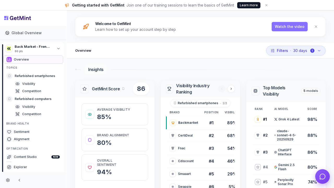 GetMint